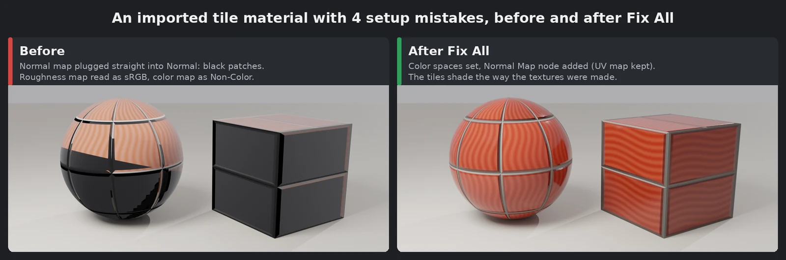 Before: a sphere and box render glossy black and patchy. After Fix All: both show the orange striped material correctly.