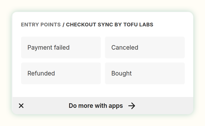 The four Checkout Sync events in the Kit automation editor